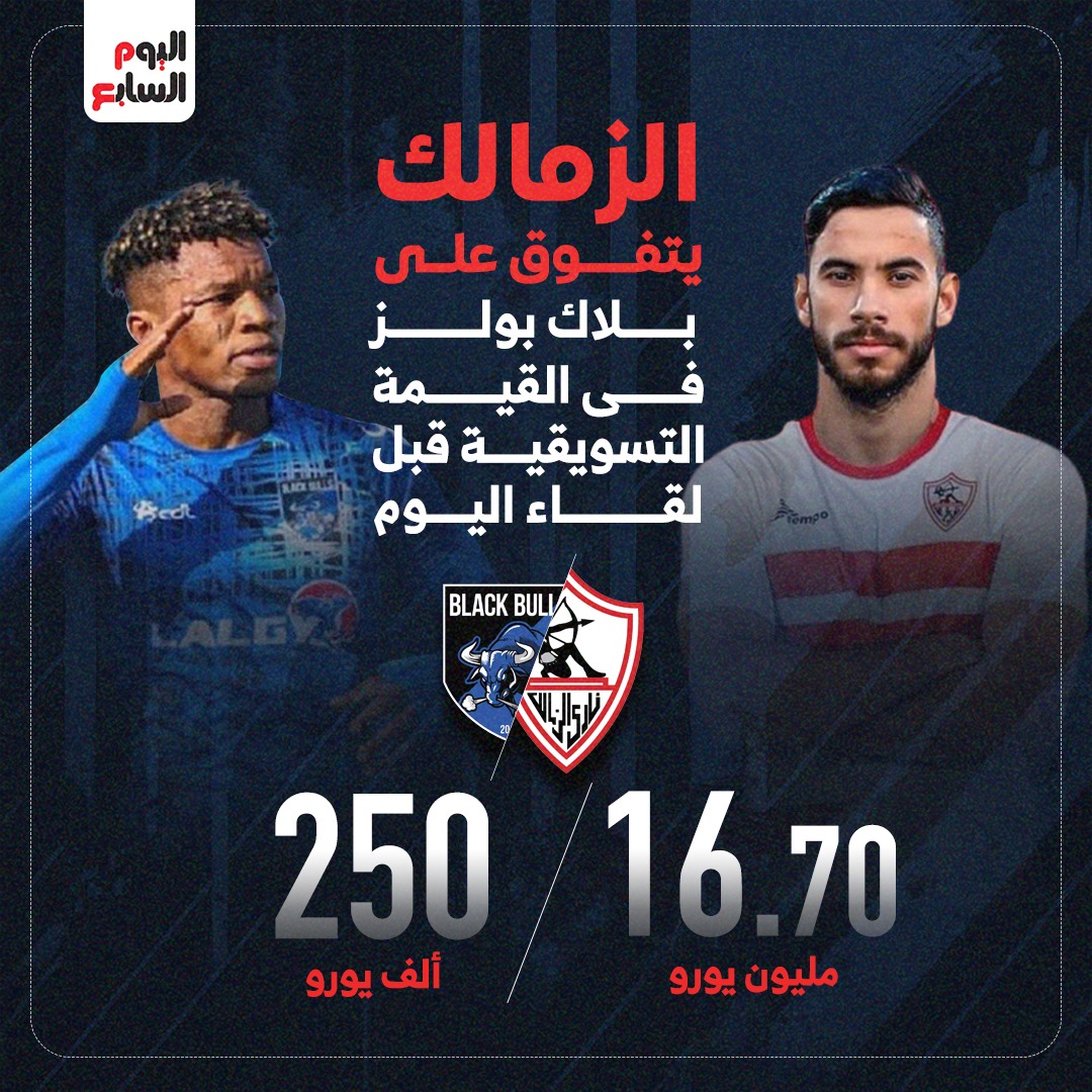 الزمالك يهزم بلاك بولز في القيمة التسويقية