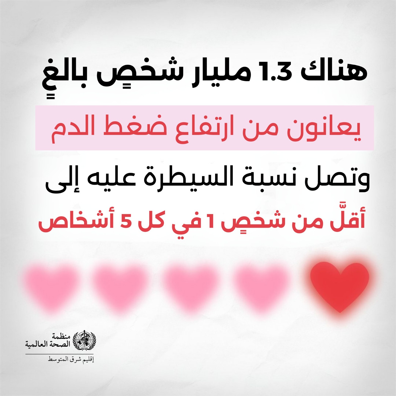 1.3 مليار شخص يعانون من ارتفاع ضغط الدم 1.3 مليار شخص يعانون من ارتفاع ضغط الدم