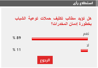 الاستطلاع الاستطلاع