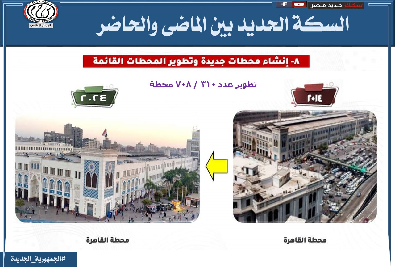 تطوير محطات قطارات السكة الحديد تطوير محطات قطارات السكة الحديد