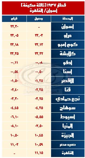 مواعيد القطارات المكيفة القاهرة اسوان مواعيد القطارات المكيفة القاهرة اسوان