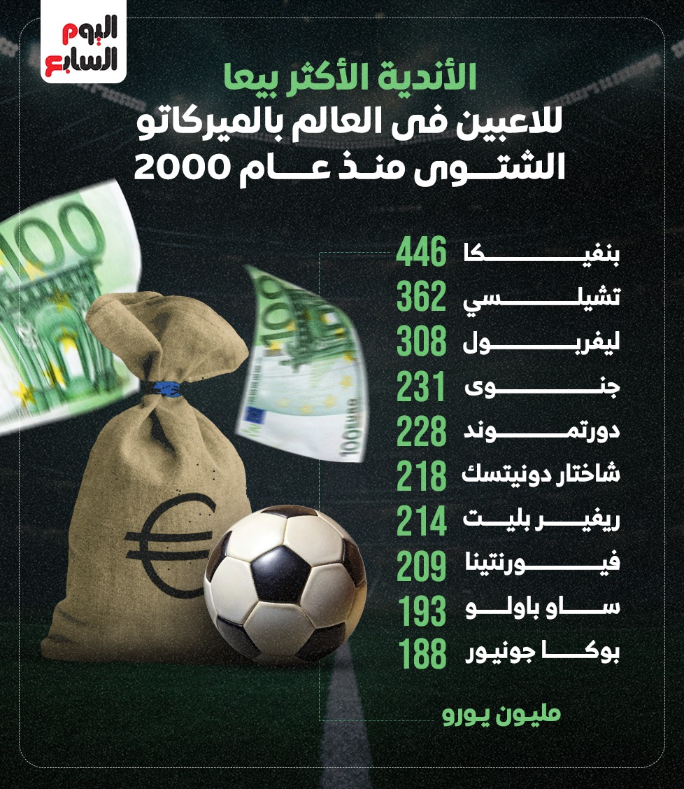 صفقات يناير