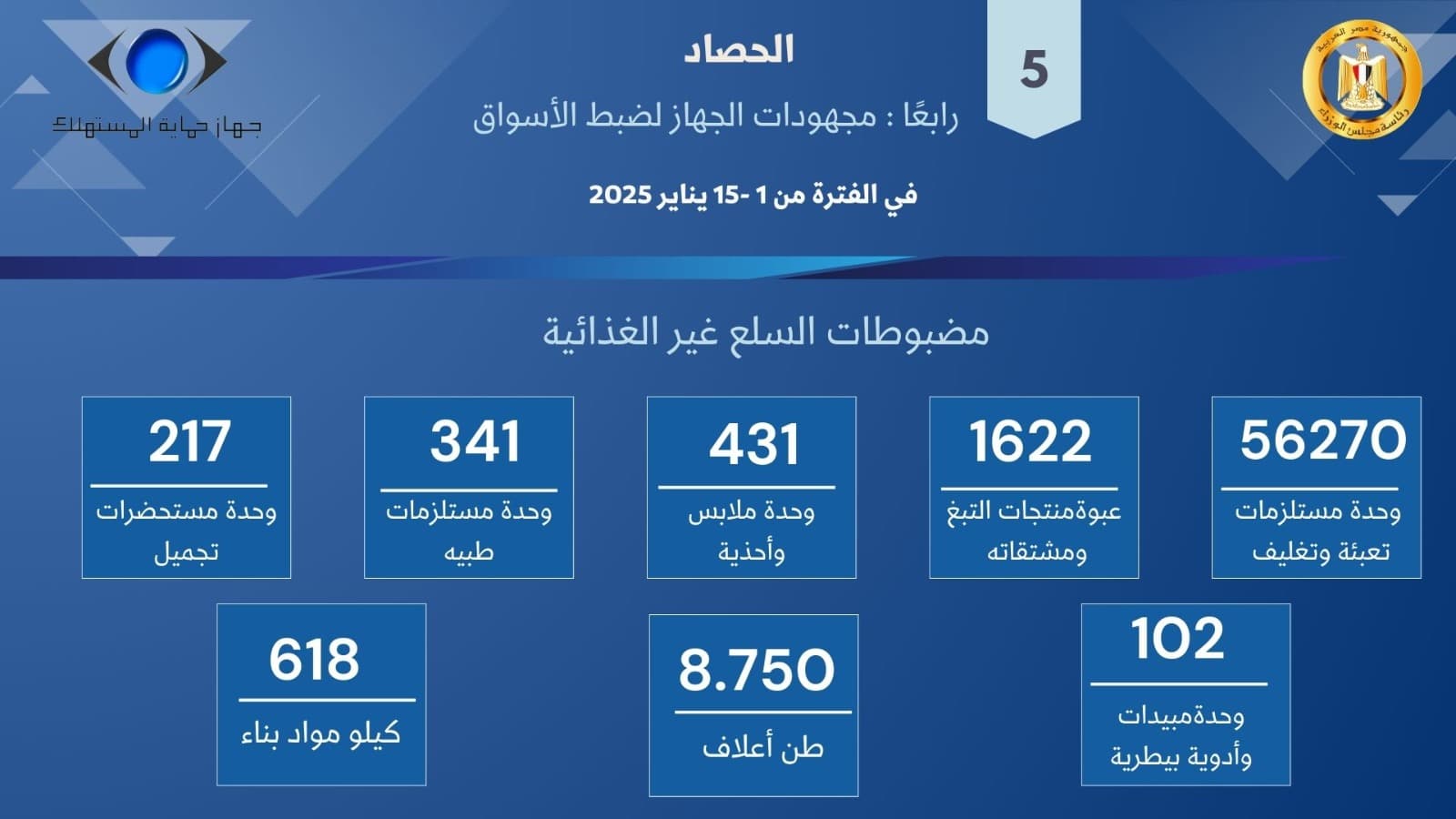 مجهودات مجهودات