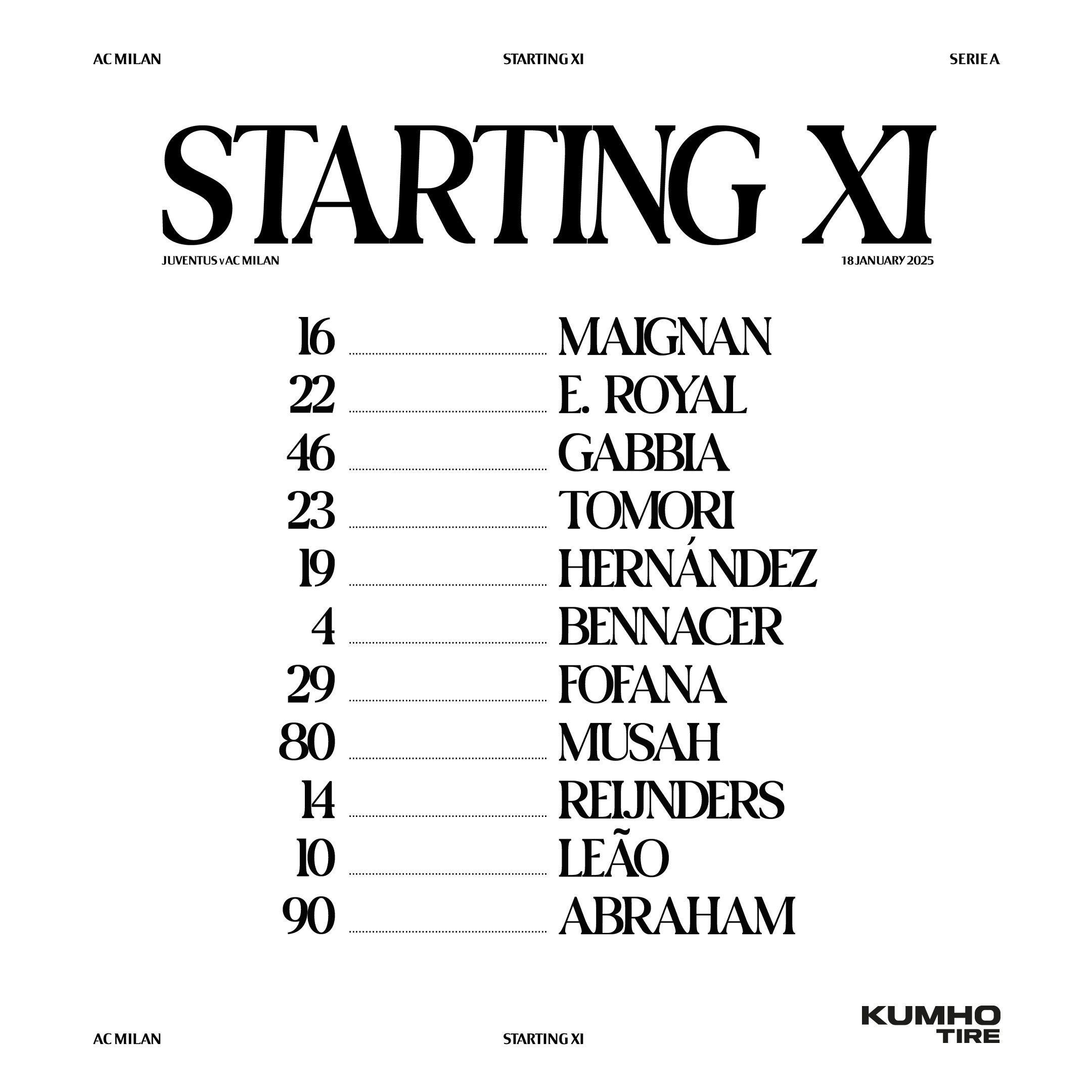 تشكيل ميلان