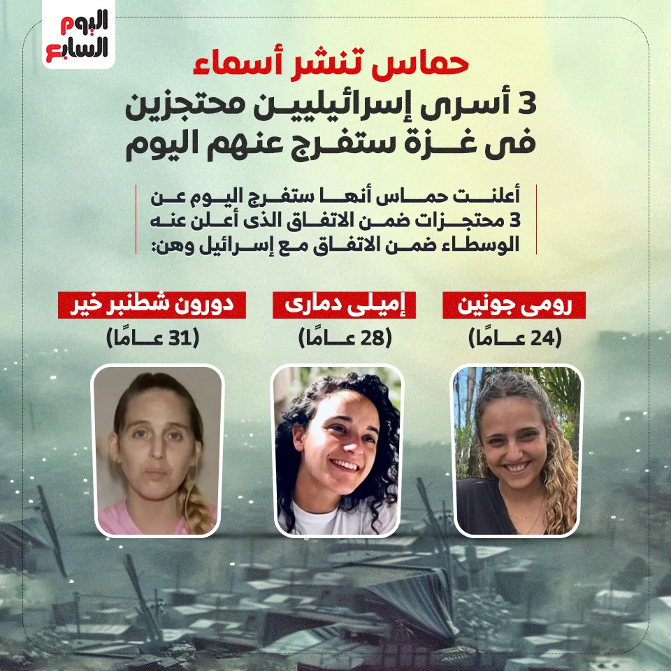 حمـ ـاس تنشر أسماء 3 أسرى إسرائيليين محتجزين فى غزة ستفرج عنهم اليوم