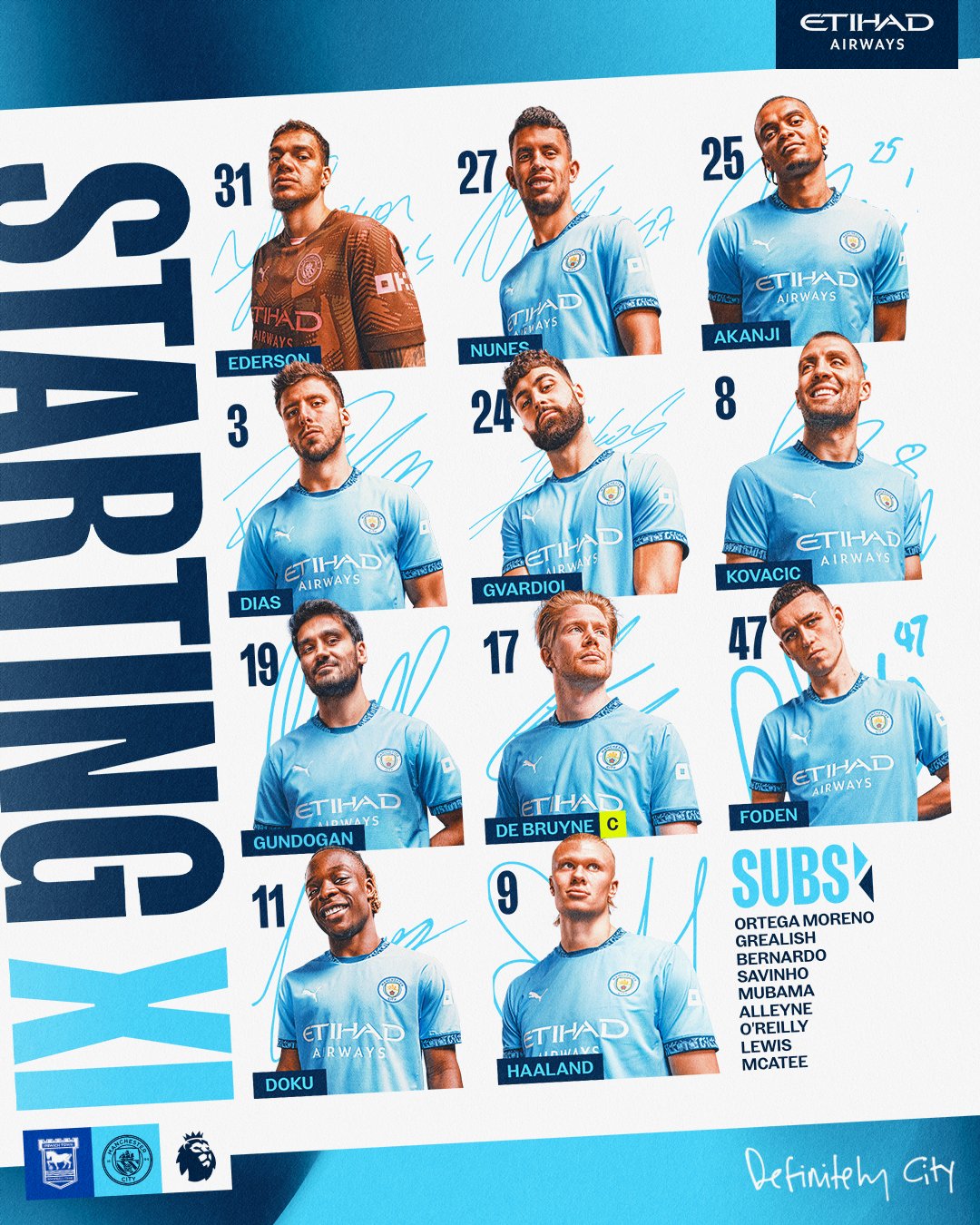 تشكيل مانشستر سيتي