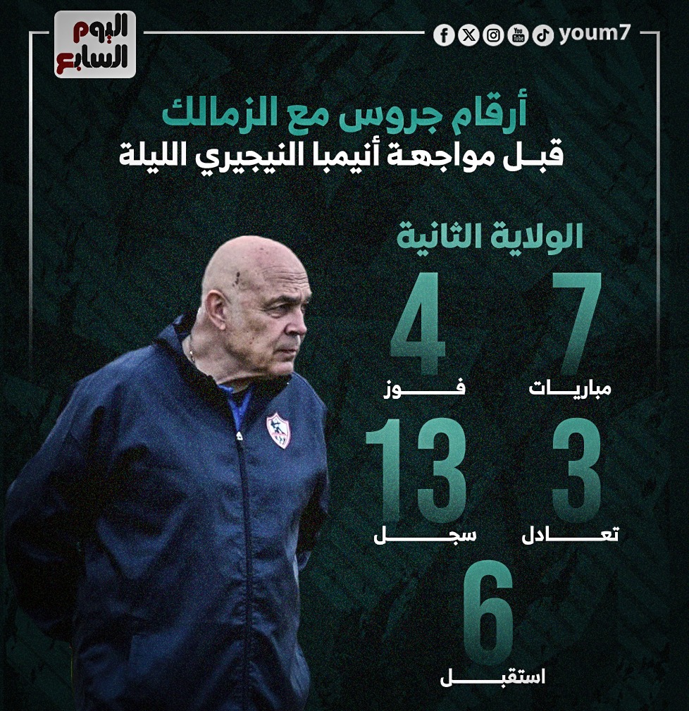 أرقام جروس مع الزمالك أرقام جروس مع الزمالك