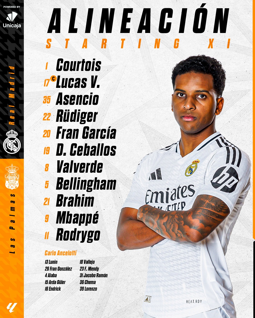 تشكيل الريال تشكيل الريال