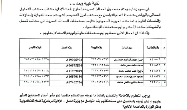 أسماء العمال 