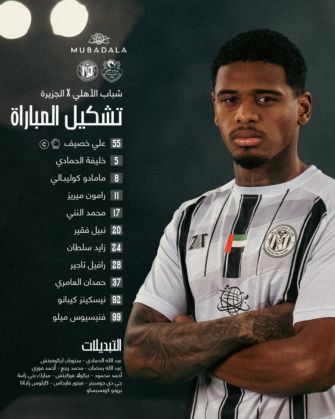 تشكيل الجزيرة تشكيل الجزيرة