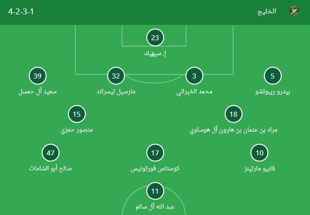 تشكيل الخليج