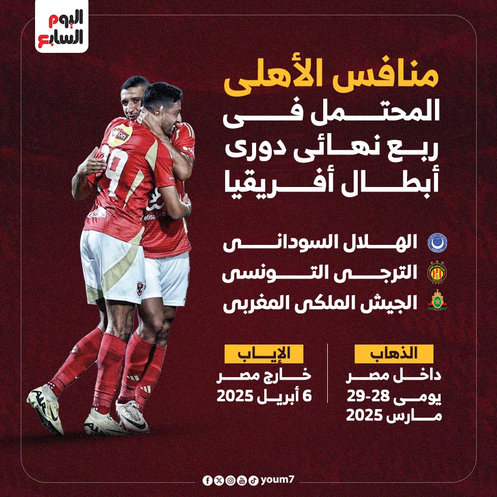 منافس الاهلي في ربع نهائي أفريقيا