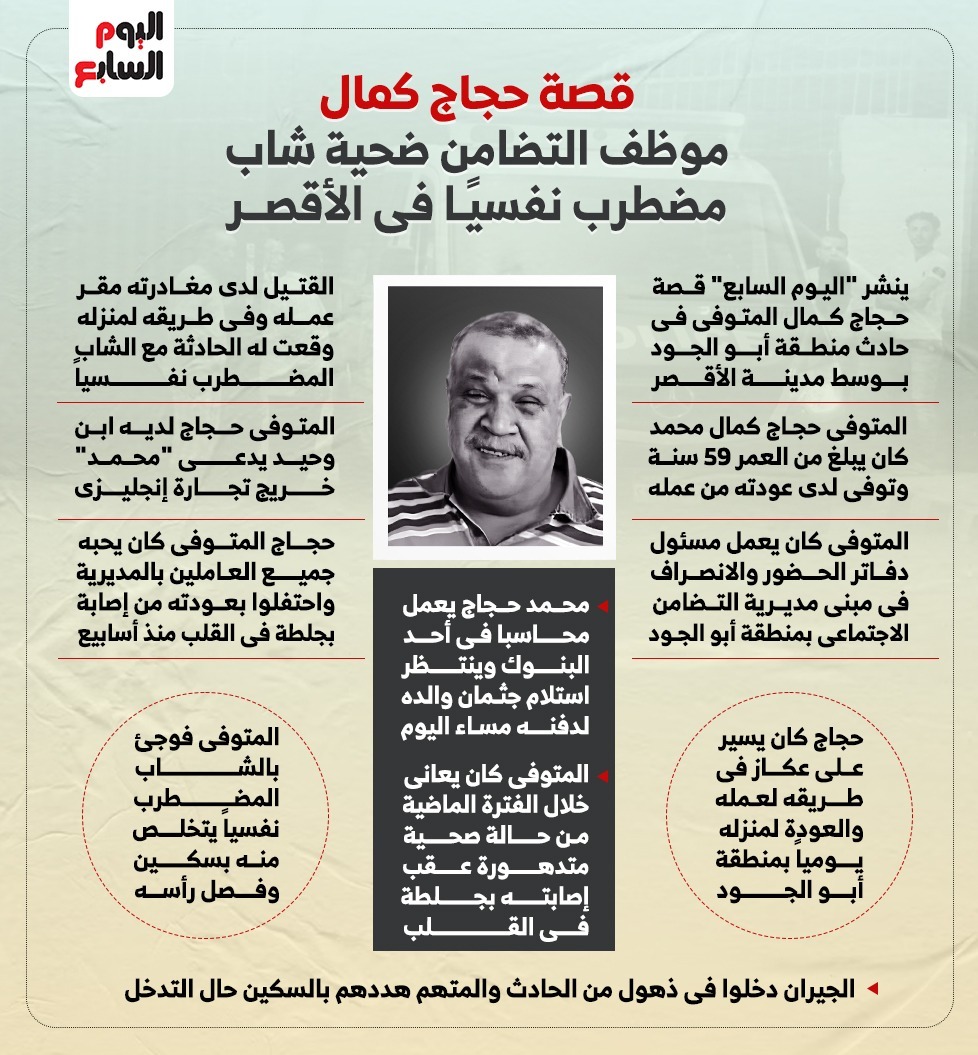 الانفوجراف