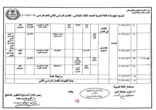 توزيع منهج اللغة العربية للصف الثالث الابتدائى