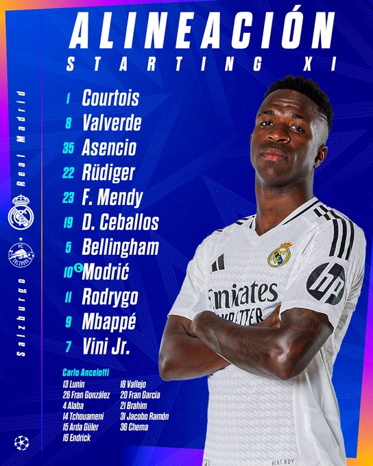 تشكيل ريال مدريد تشكيل ريال مدريد