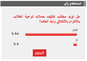 نتيجة الاستطلاع