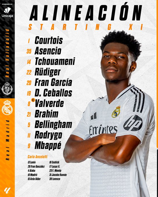 تشكيل ريال مدريد تشكيل ريال مدريد