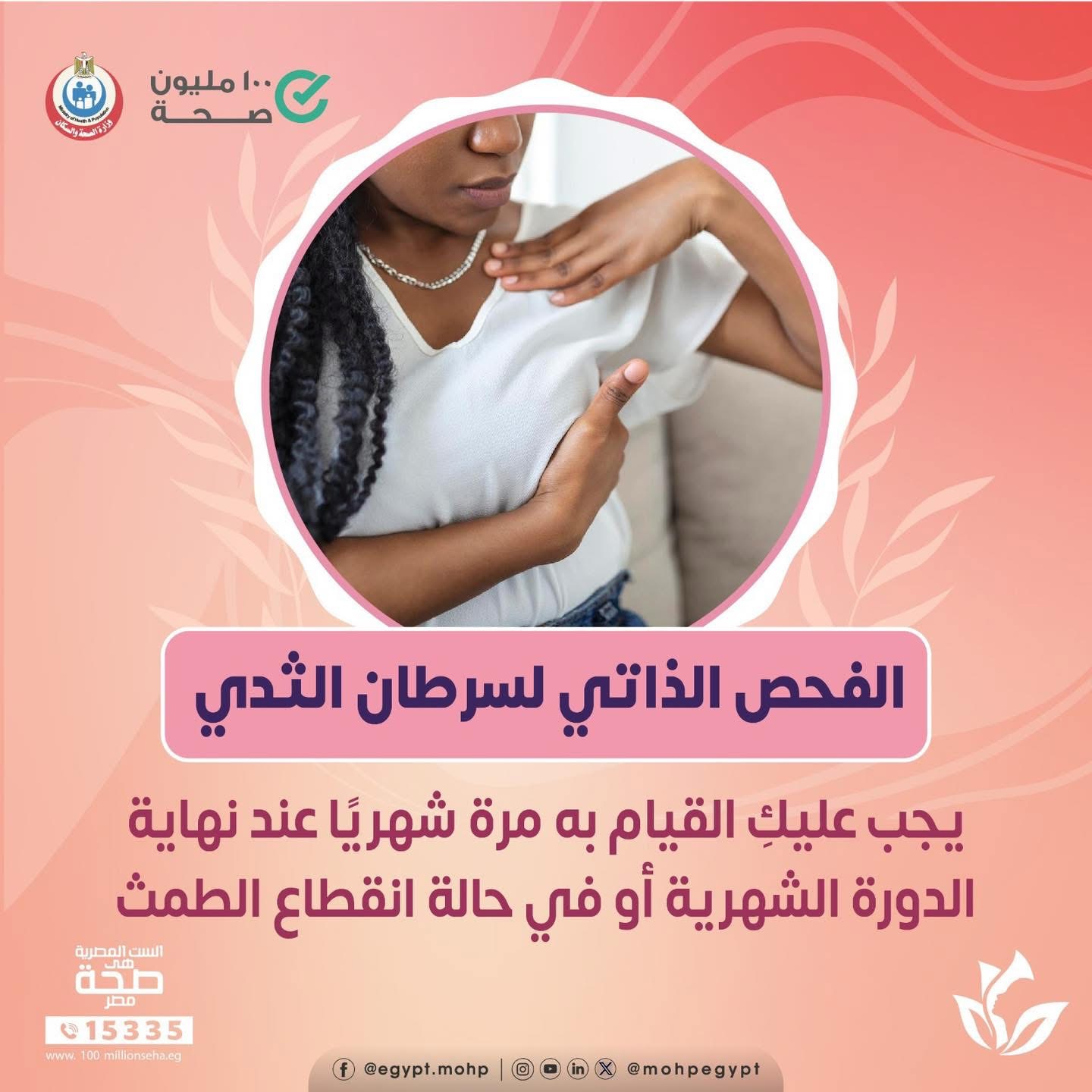 آليات الفحص الذاتى لاكشف عن سرطان الثدى آليات الفحص الذاتى لاكشف عن سرطان الثدى