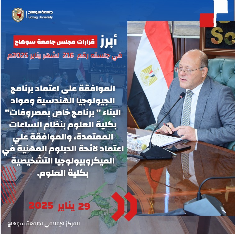 أعتماد برامج أعتماد برامج