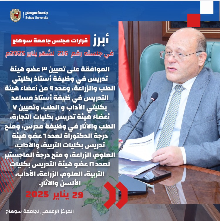 أبرز قرارت مجلس الجامعة أبرز قرارت مجلس الجامعة