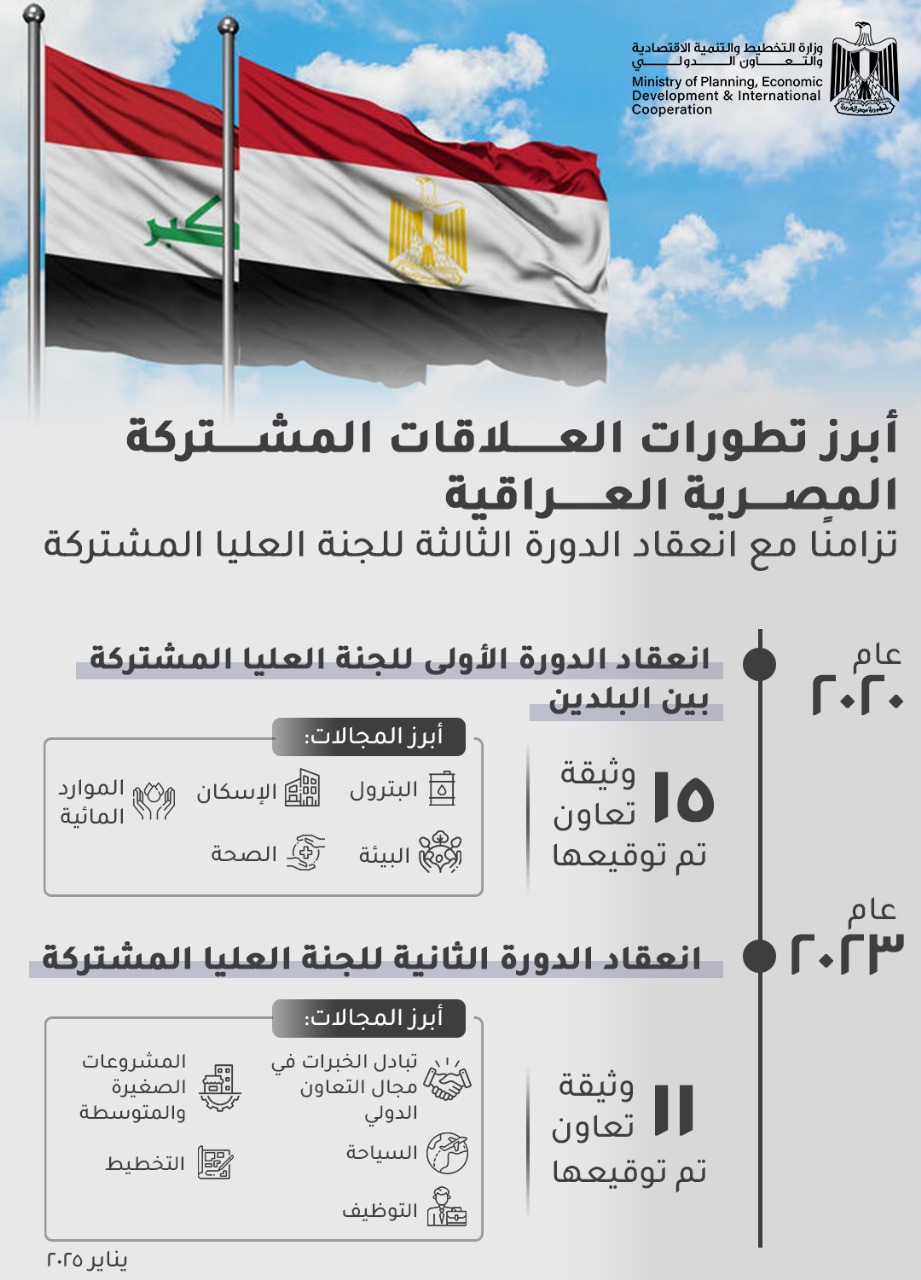 WhatsApp Image 2025-01-30 at 11.35.53 AM WhatsApp Image 2025-01-30 at 11.35.53 AM