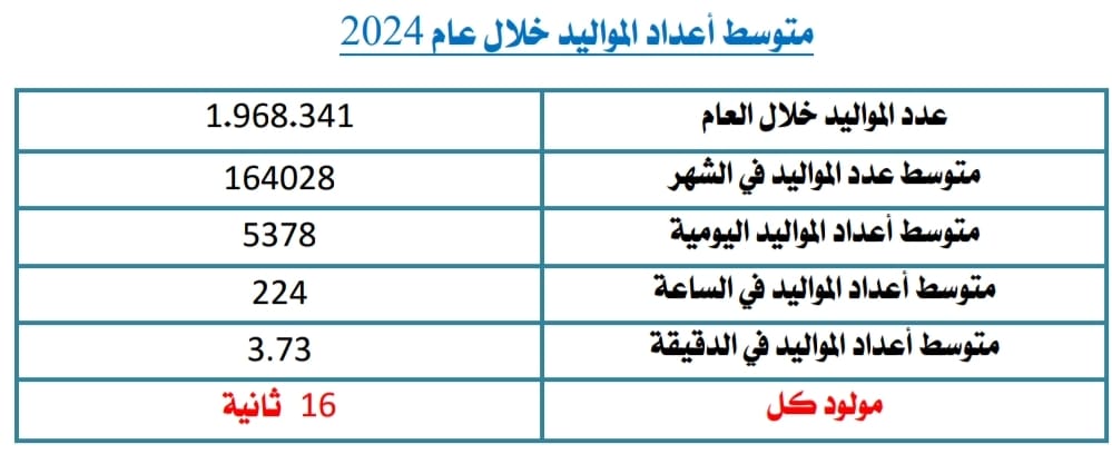 WhatsApp Image 2025-01-30 at 1.46.43 PM