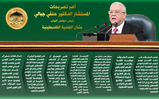 المستشار الدكتور حنفى جبالى