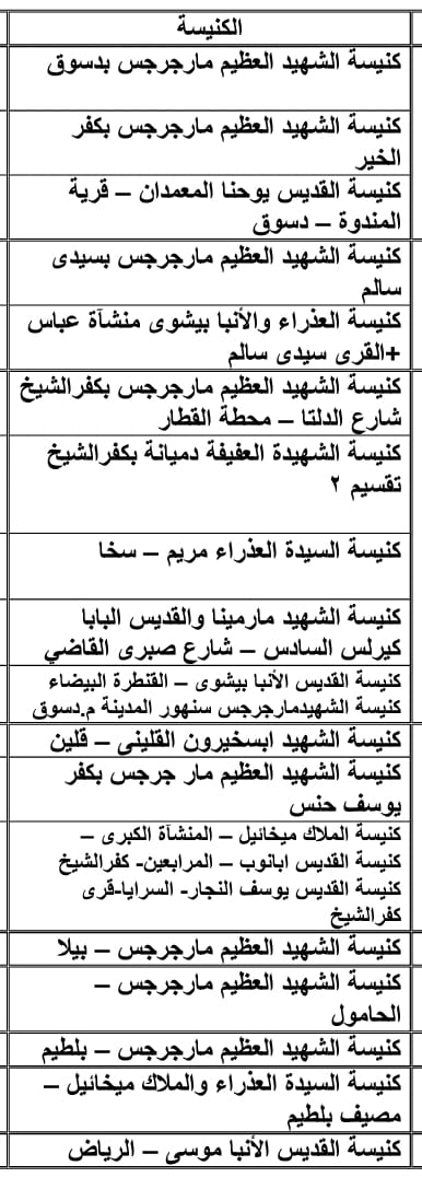 كنائس كفر الشيخ ال22