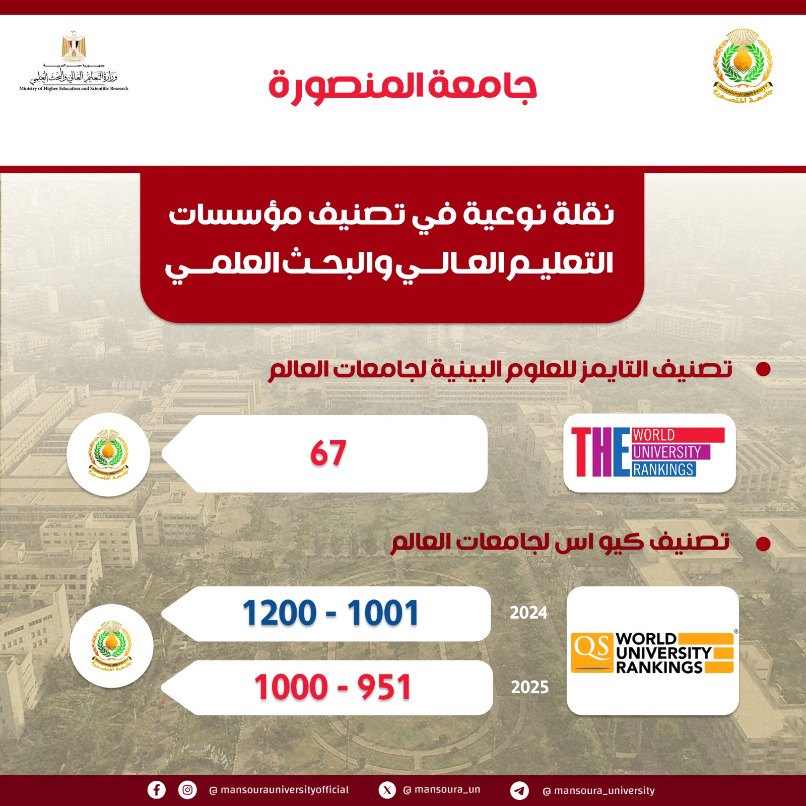 انفجار لتحقيق التصنيف الجامعي انفجار لتحقيق التصنيف الجامعي