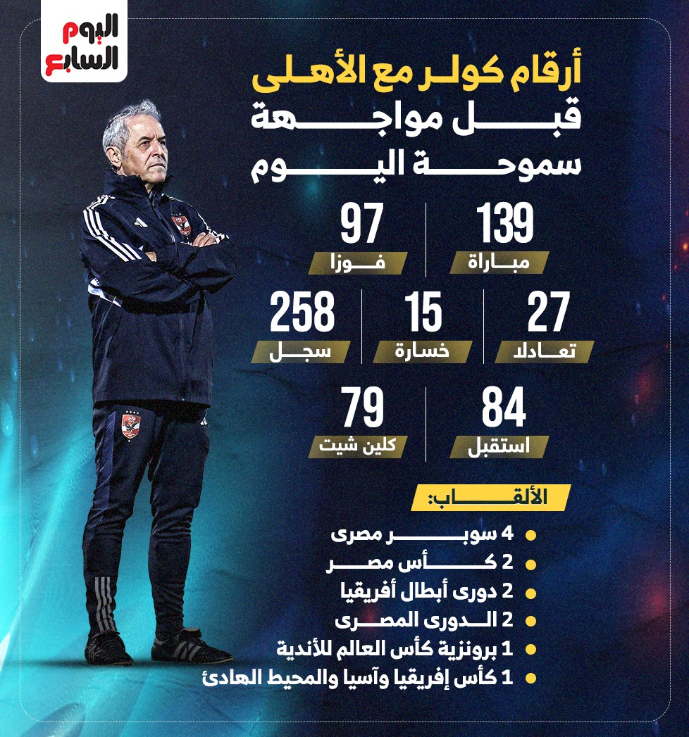 ارقام كولر مع الاهلي