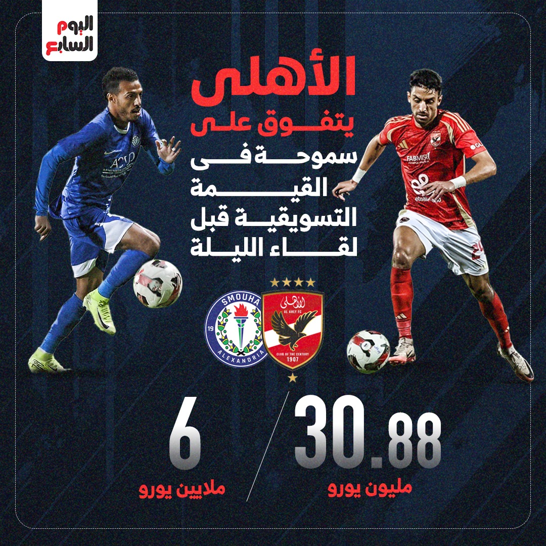 الاهلى وسموحة