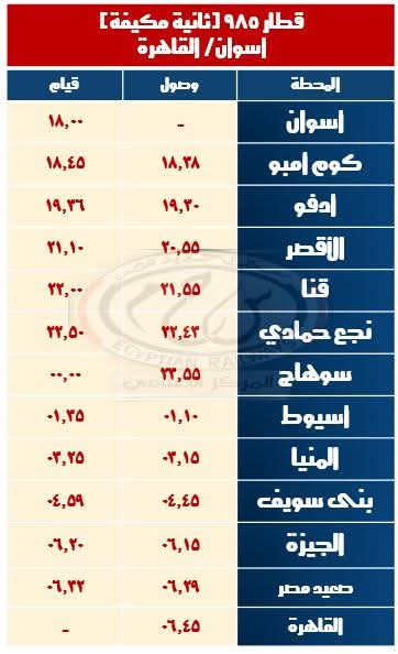 مواعيد القطارات الاضافية  (7)