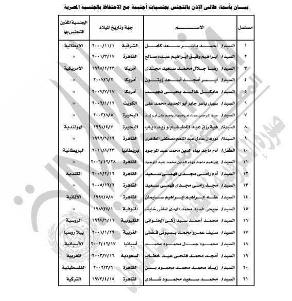 تابع قرار وزير الداخلية  2