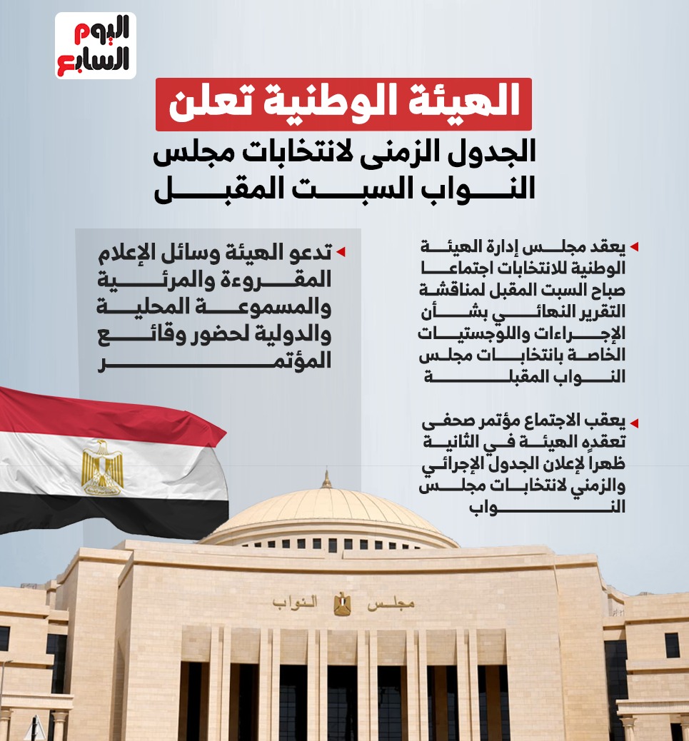 الهيئة الوطنية للانتخابات 1