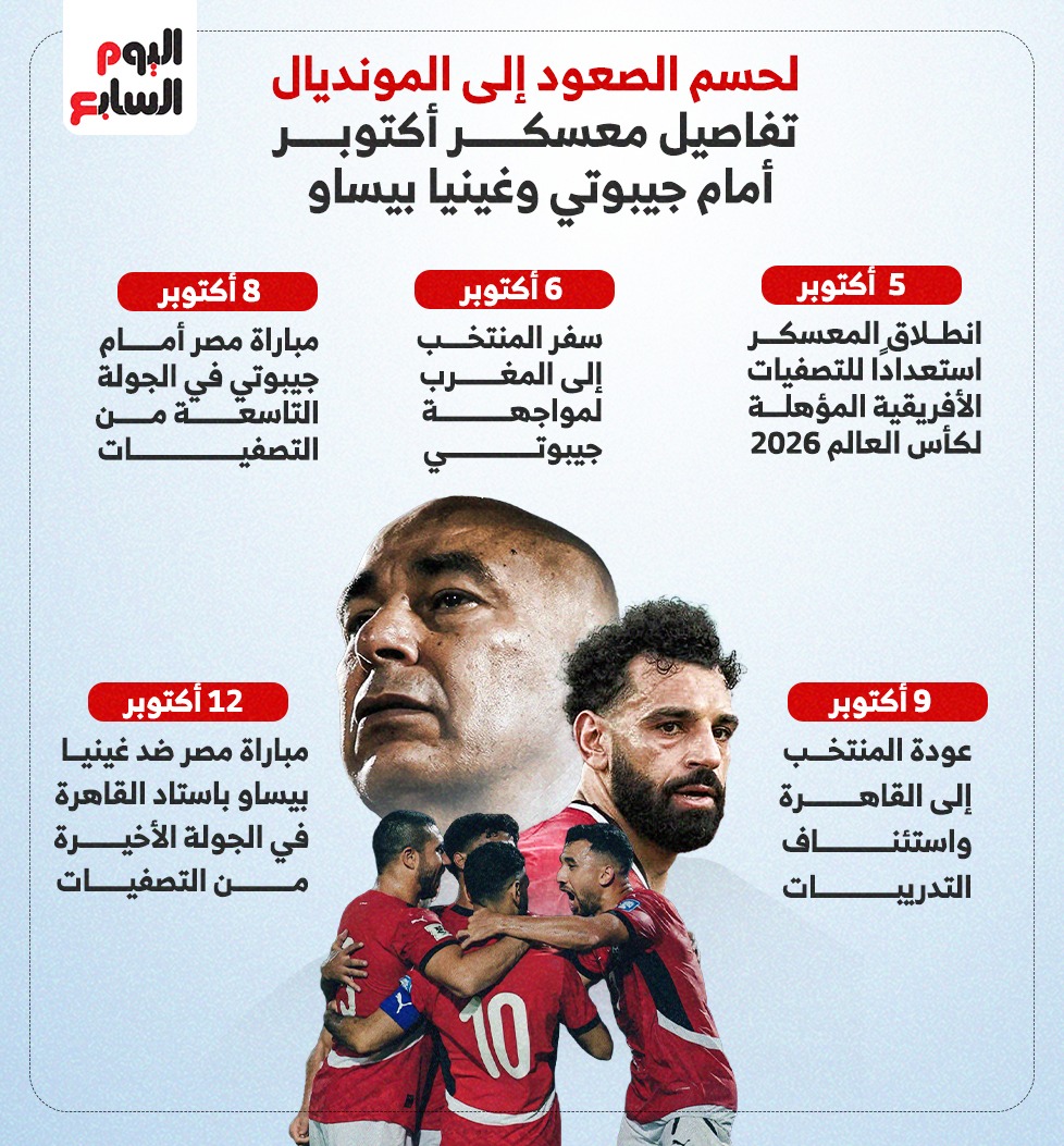معسكر منتخب مصر