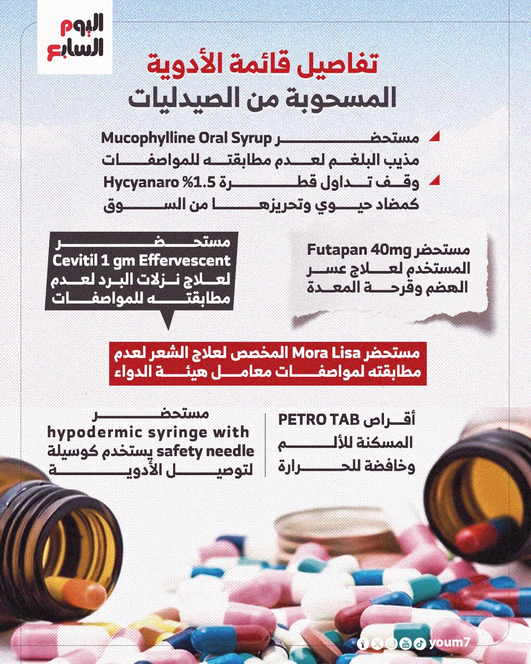 إنفوجراف إنفوجراف