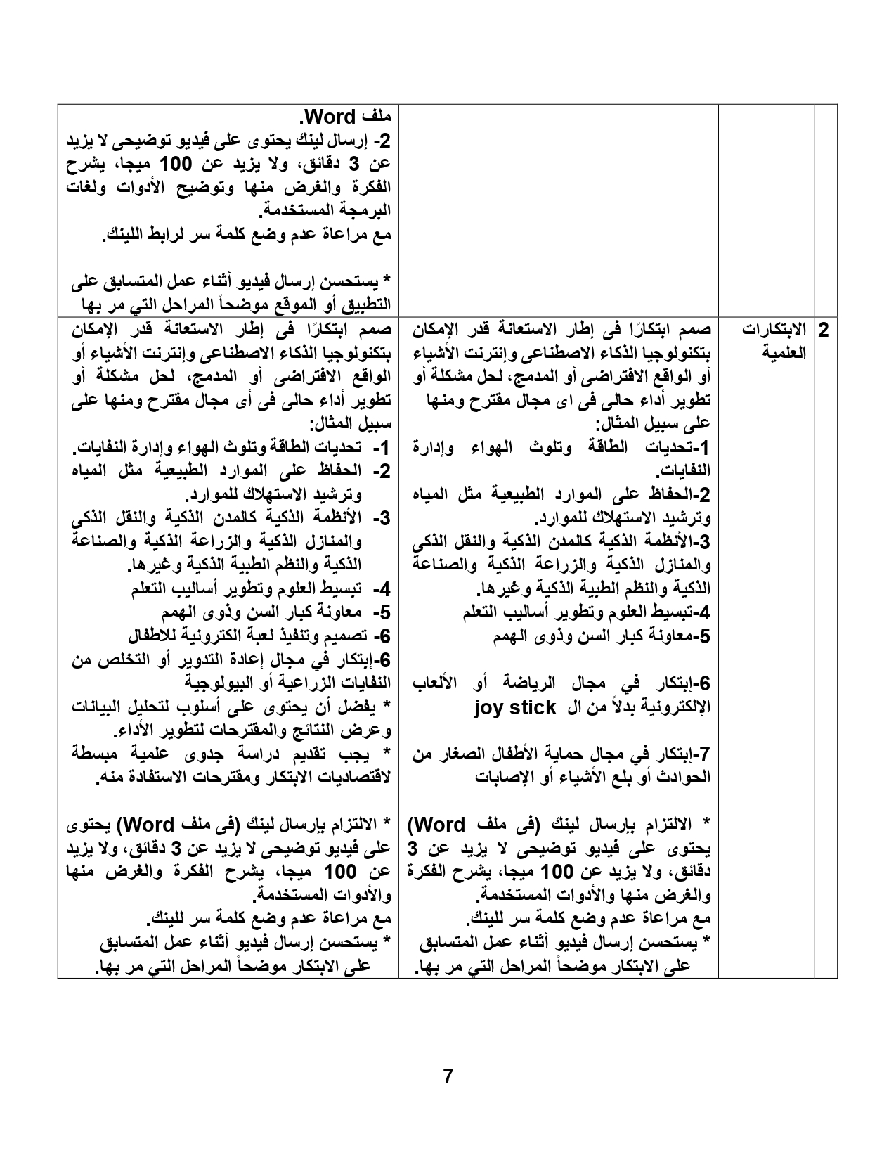 التفاصيل الكاملة الدورة السادسة 2026_page-0007