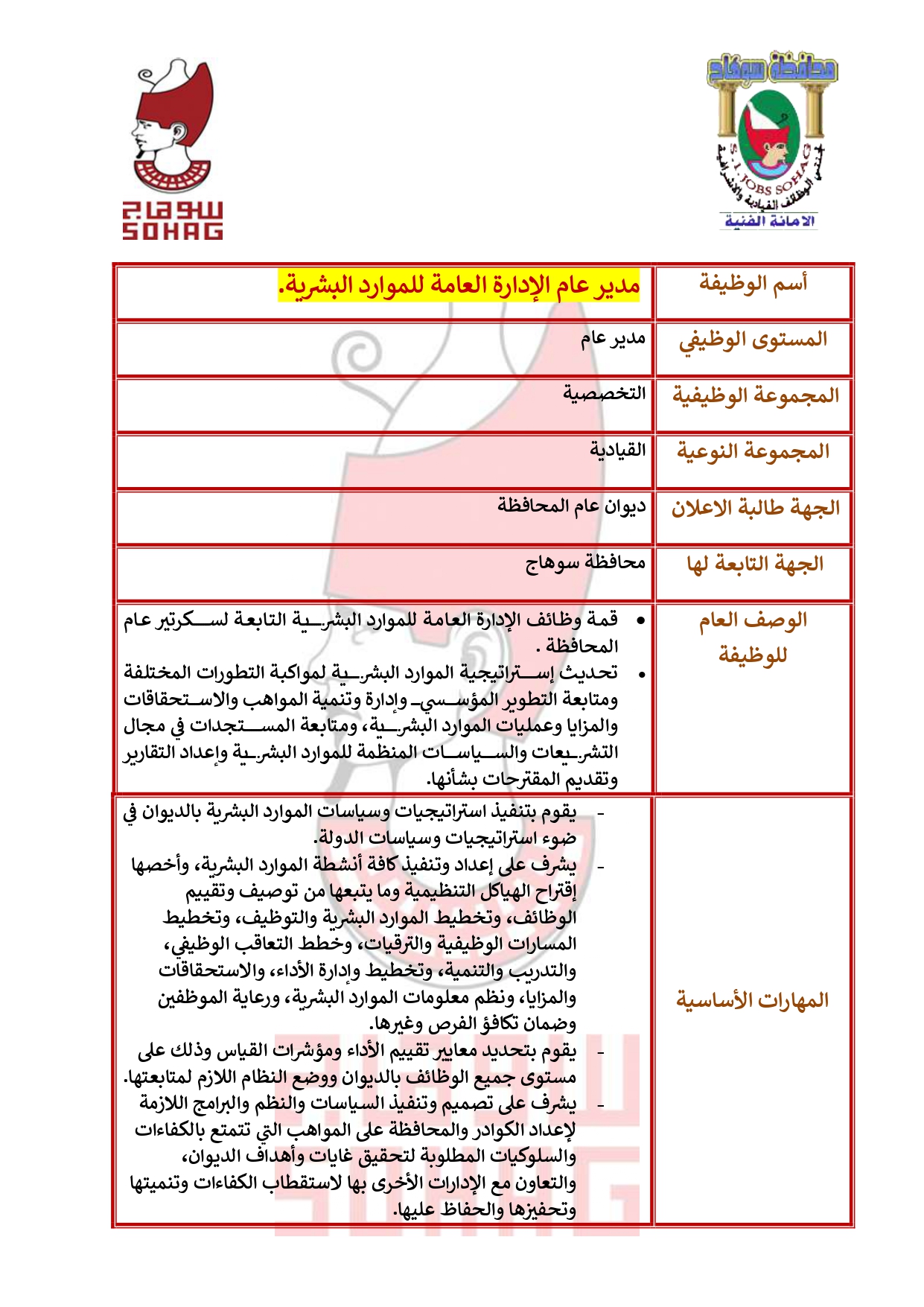 وظائف قيادية جديدة (7)