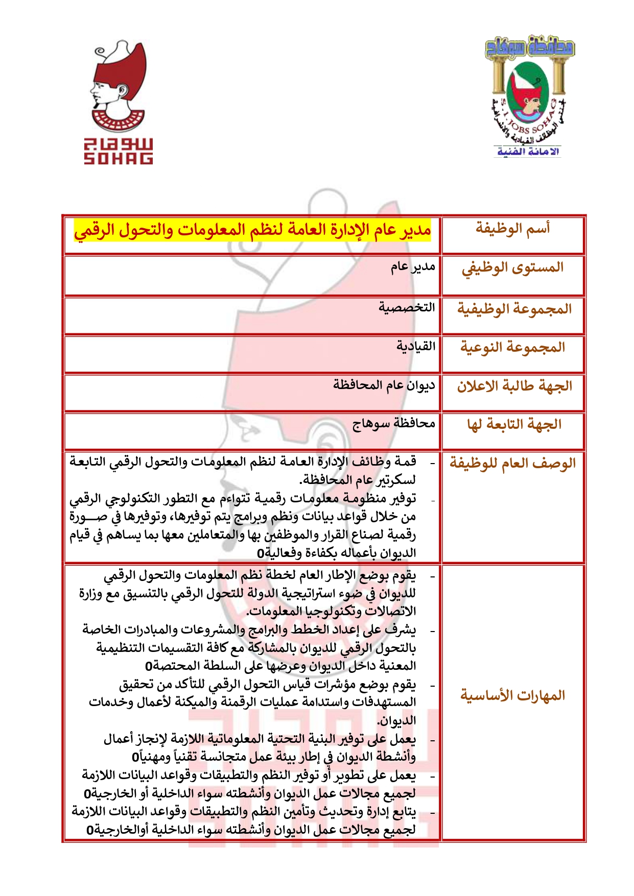 وظائف قيادية جديدة (1)