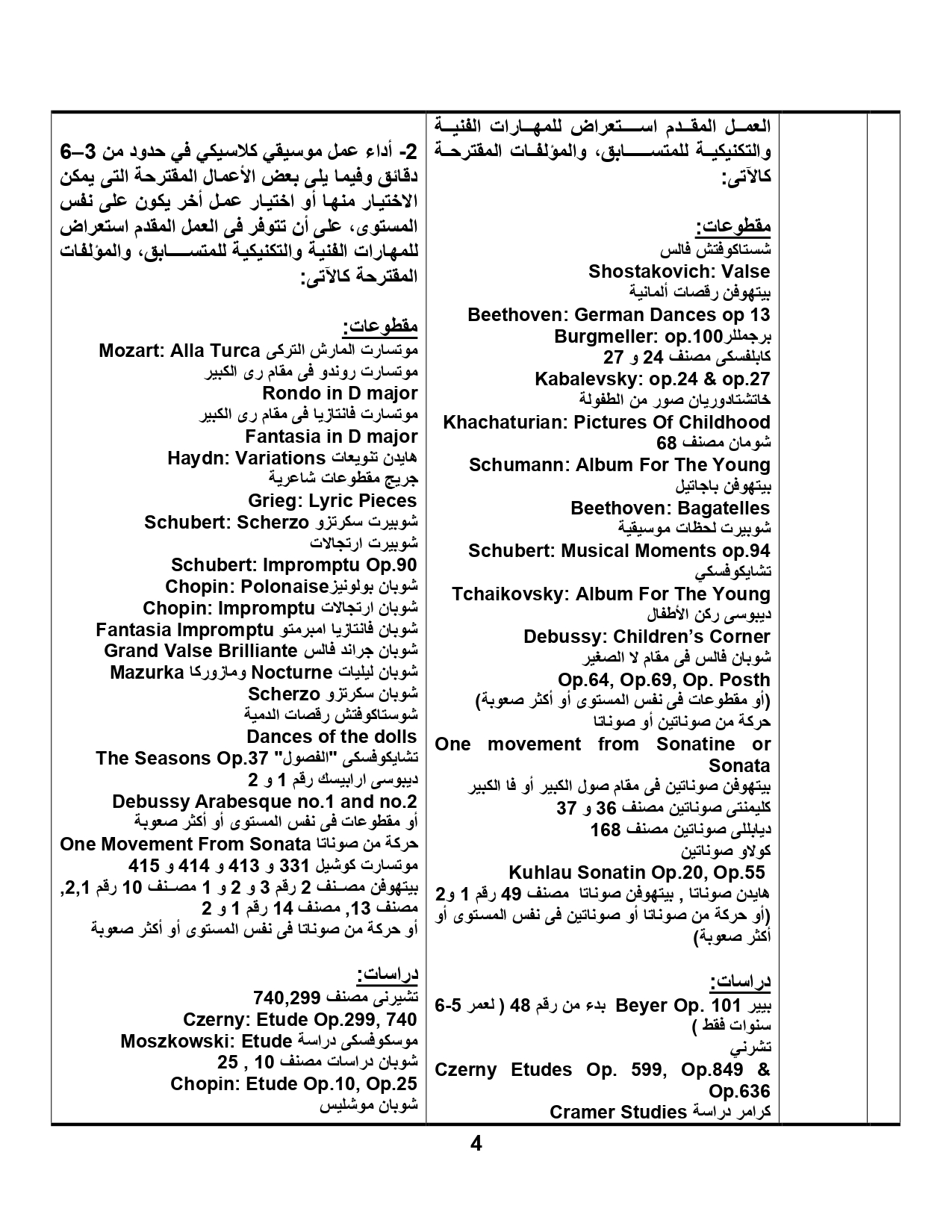 التفاصيل الكاملة الدورة السادسة 2026_page-0004