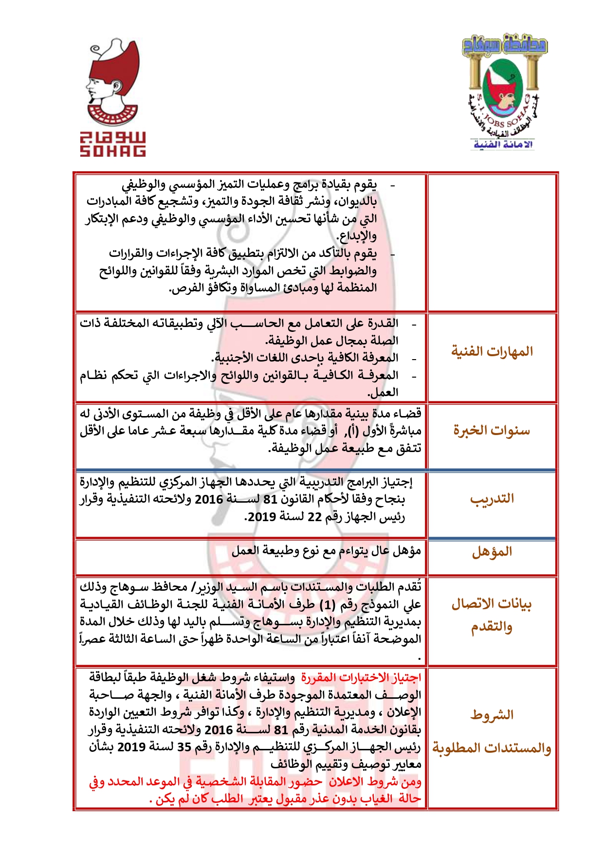 وظائف قيادية جديدة (8)