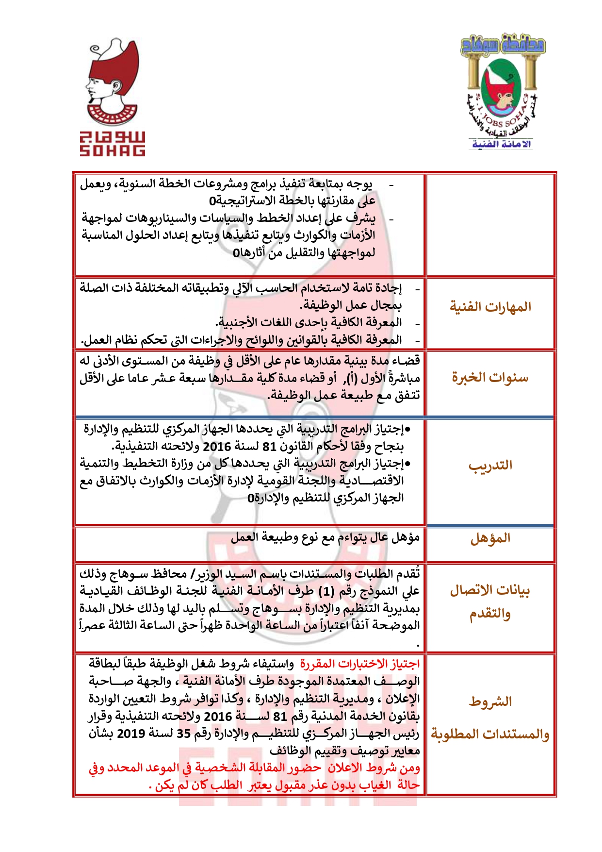 وظائف قيادية جديدة (5)