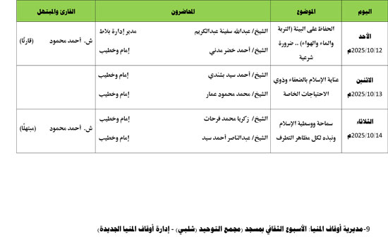 1020259103715706-معدل-الأسبوع-الدعوي--الثاني-من-أكتوبر-2025م-8