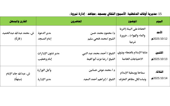 1020259103715706-معدل-الأسبوع-الدعوي--الثاني-من-أكتوبر-2025م-15