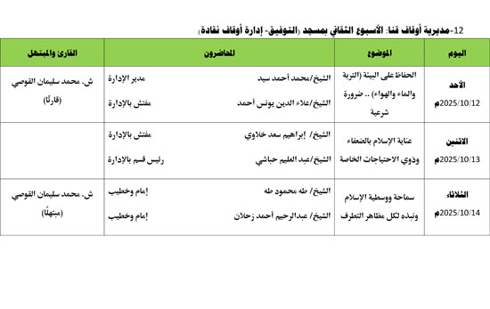 1020259103715706-معدل-الأسبوع-الدعوي--الثاني-من-أكتوبر-2025م-12