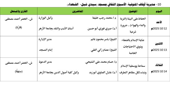 1020259103715706-معدل-الأسبوع-الدعوي--الثاني-من-أكتوبر-2025م-10
