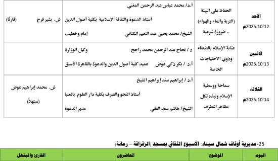 1020259103715706-معدل-الأسبوع-الدعوي--الثاني-من-أكتوبر-2025م-25