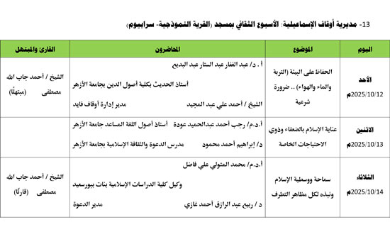 1020259103715706-معدل-الأسبوع-الدعوي--الثاني-من-أكتوبر-2025م-13