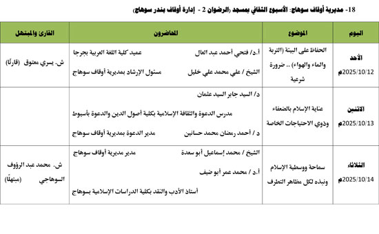 1020259103715706-معدل-الأسبوع-الدعوي--الثاني-من-أكتوبر-2025م-18