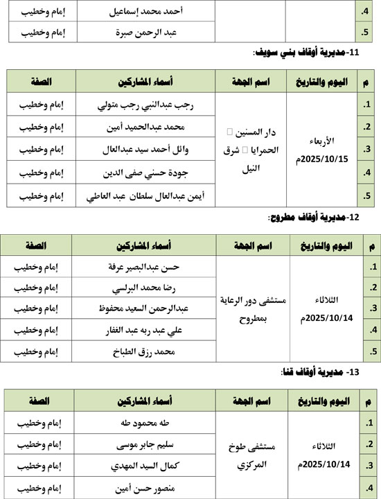 قوافل الرحمة والمواساة (4)